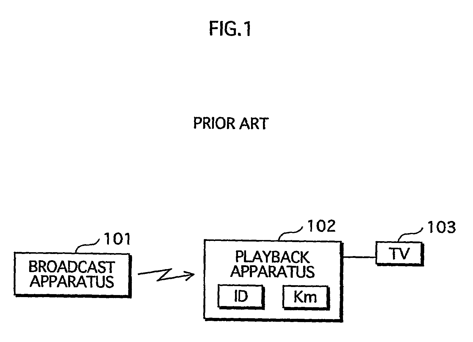 Content playback apparatus method and program and key management apparatus and system