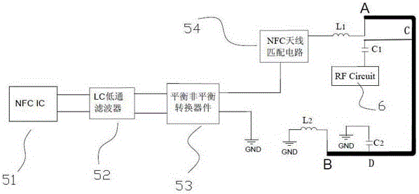 Application of near field communication (NFC) antenna in completely closed metal frame