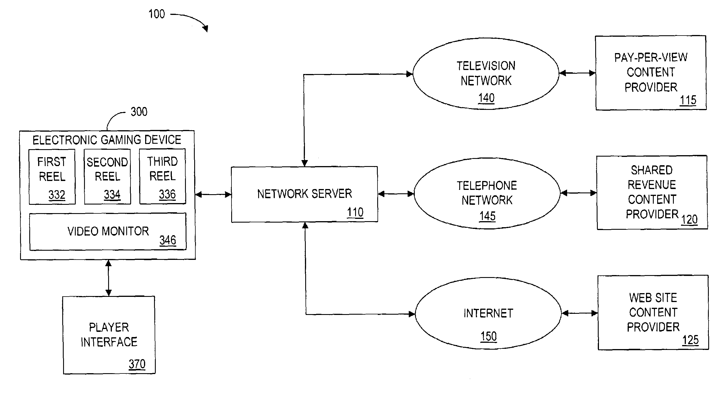 Methods and apparatus for providing entertainment content at a gaming device