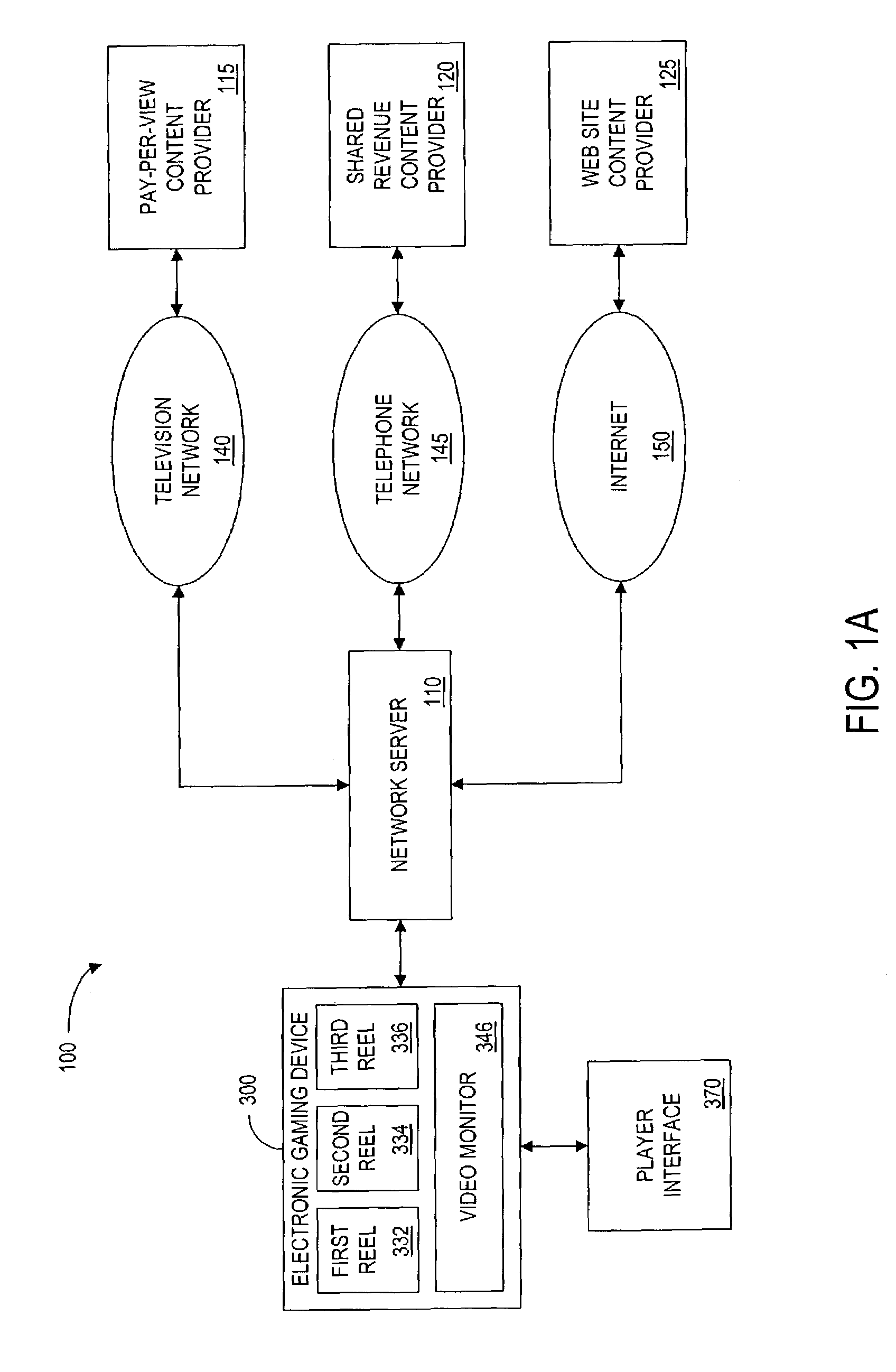 Methods and apparatus for providing entertainment content at a gaming device