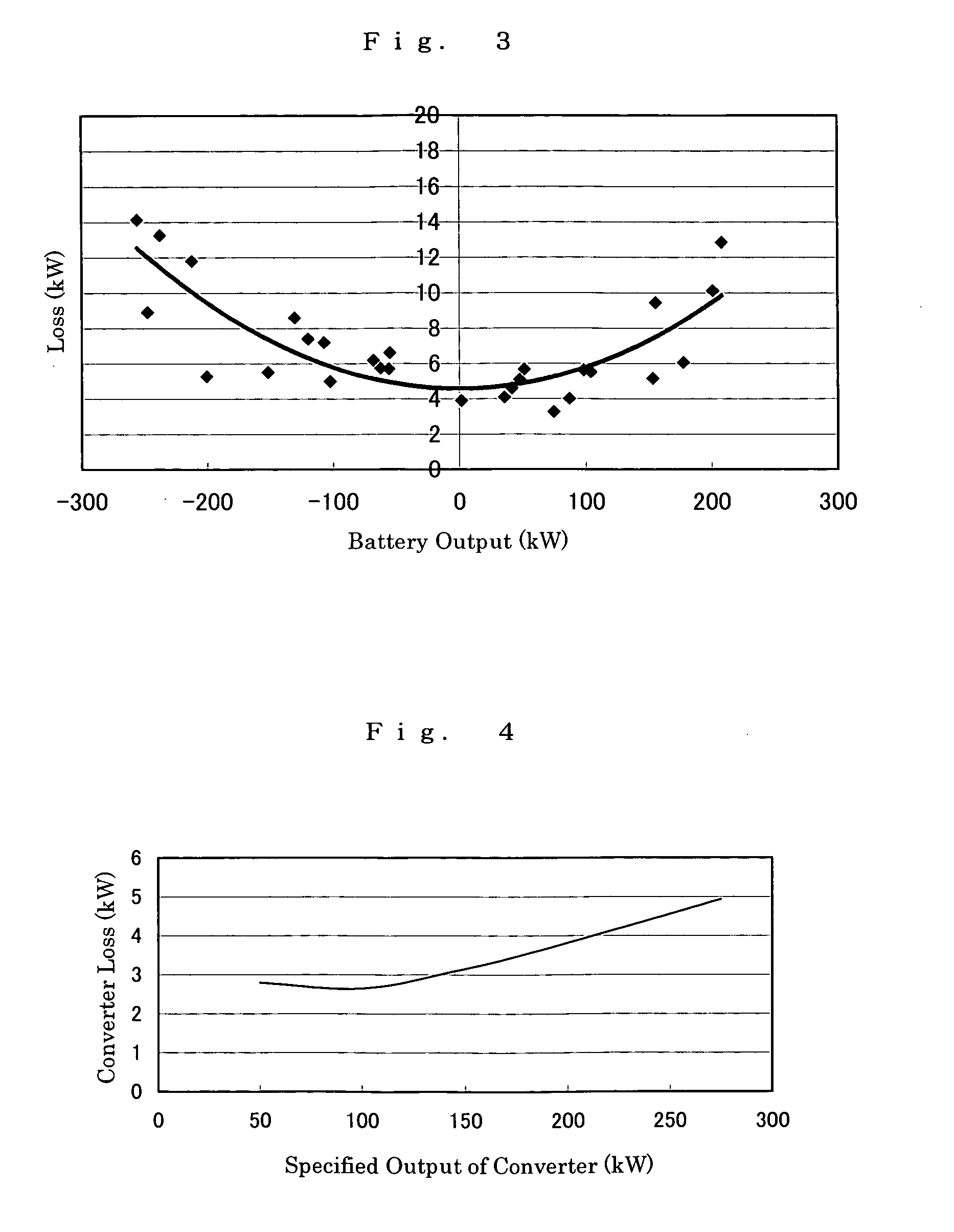 Method for designing redox flow battery system