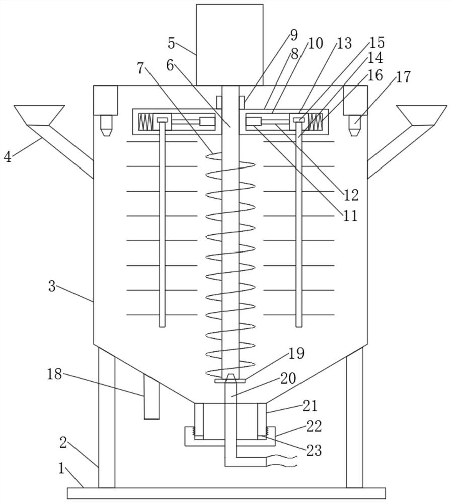 Raw material mixing device for coating production