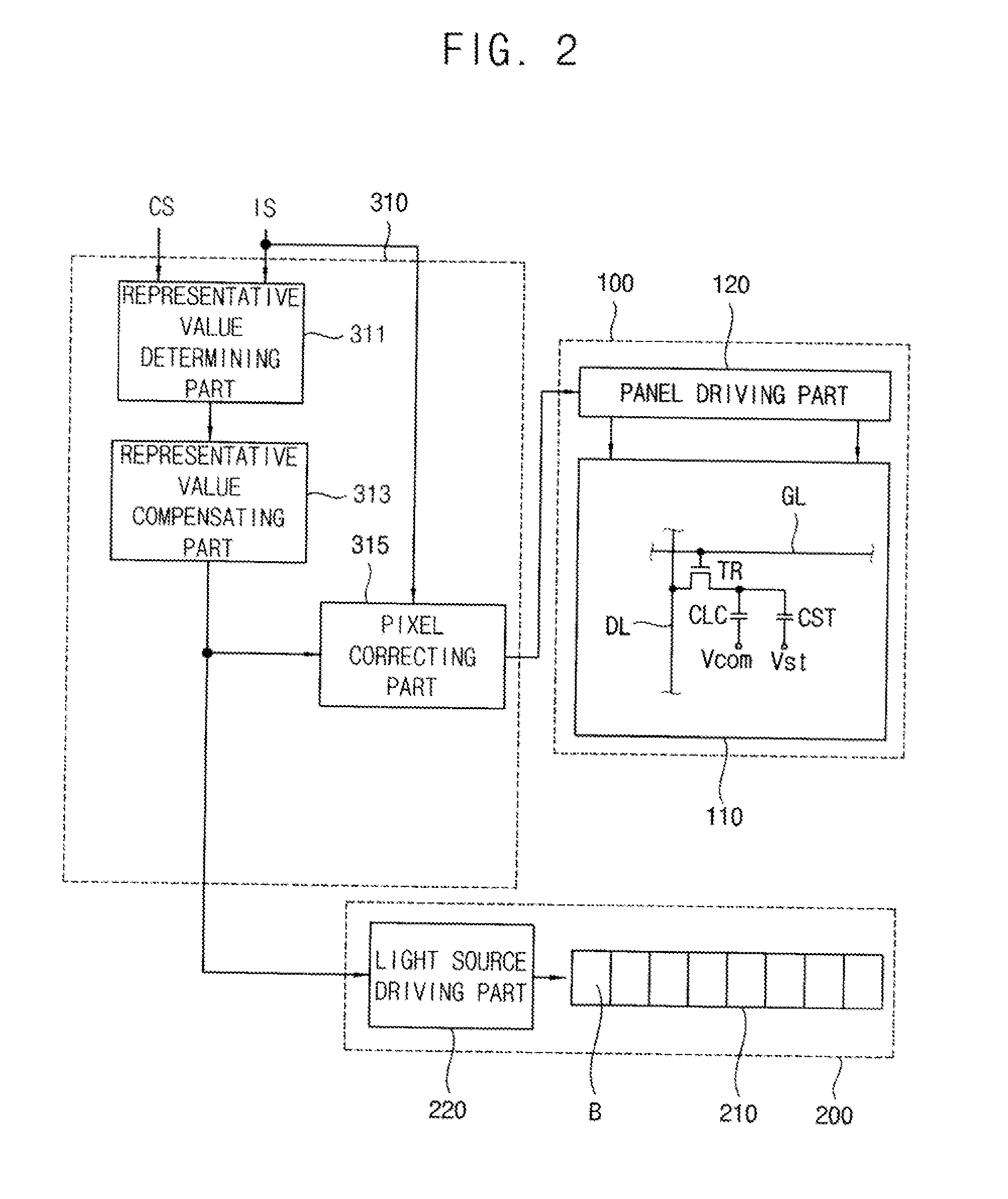 Method of driving a display apparatus