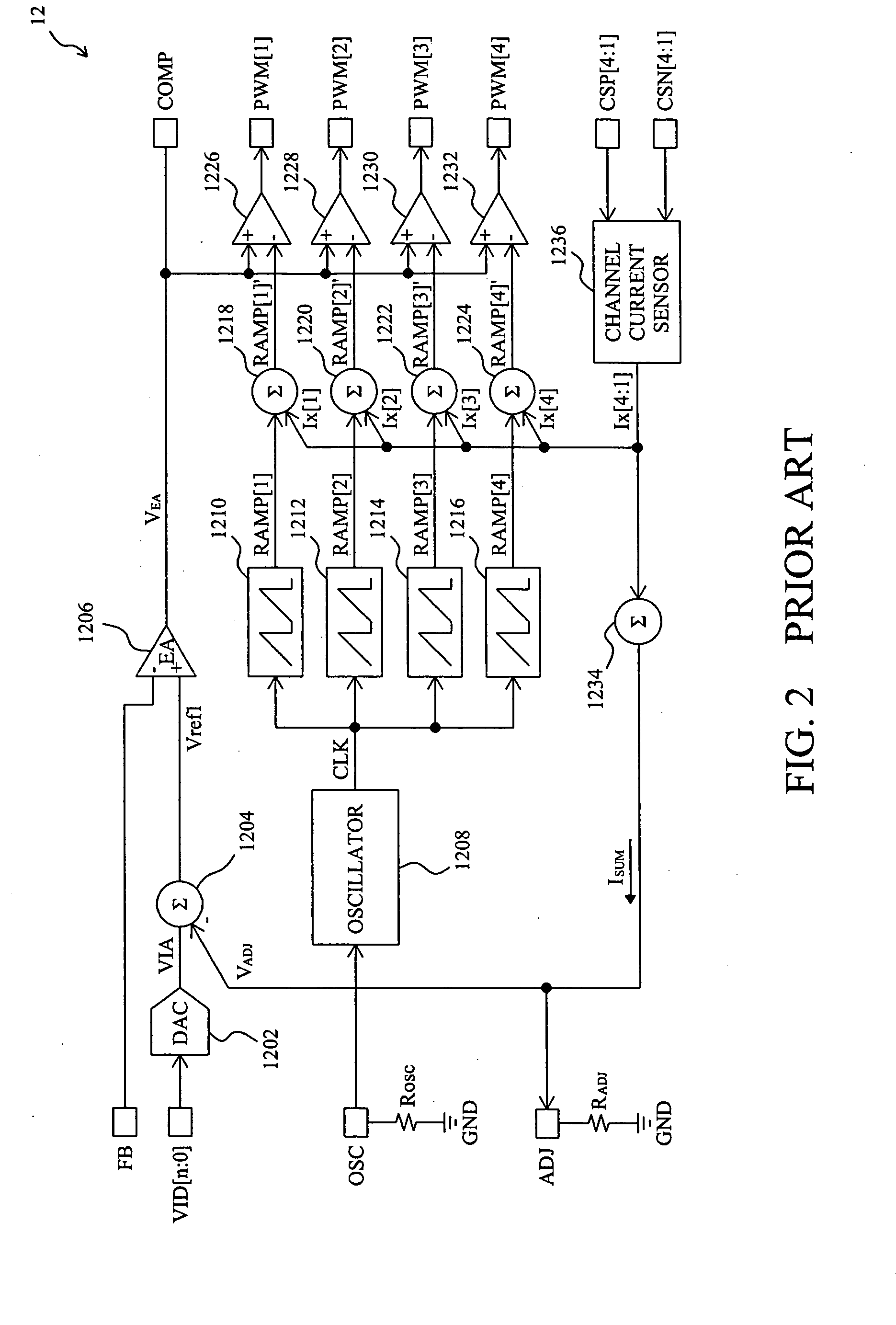 Frequency-on-the-fly control circuit and method for a DC/DC PWM converter