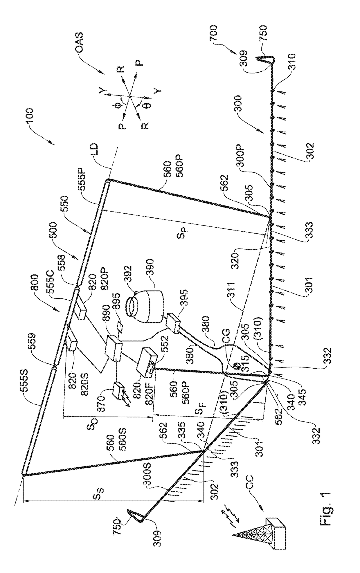 Aerial platforms for aerial spraying and methods for controlling the same