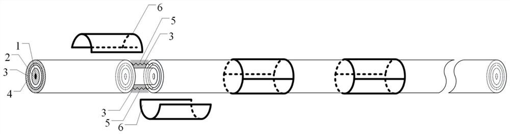 External fixation homogenized strain sensing optical cable