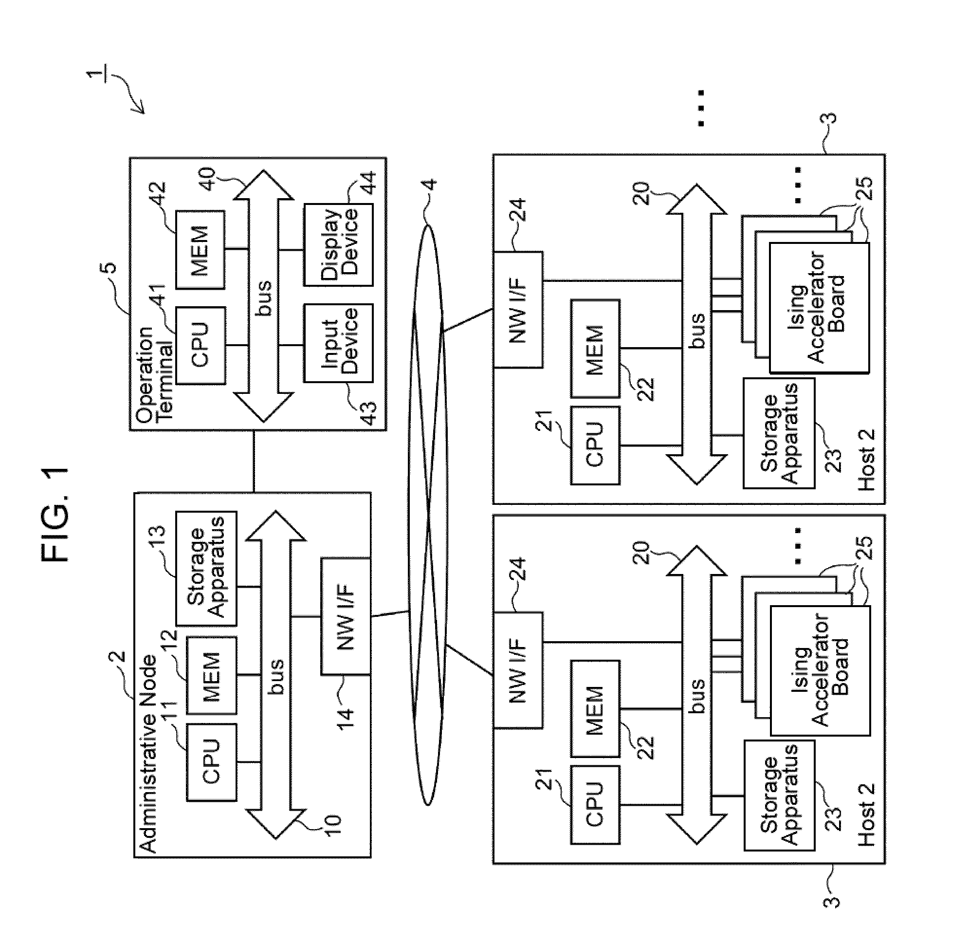 Information processing system and management apparatus