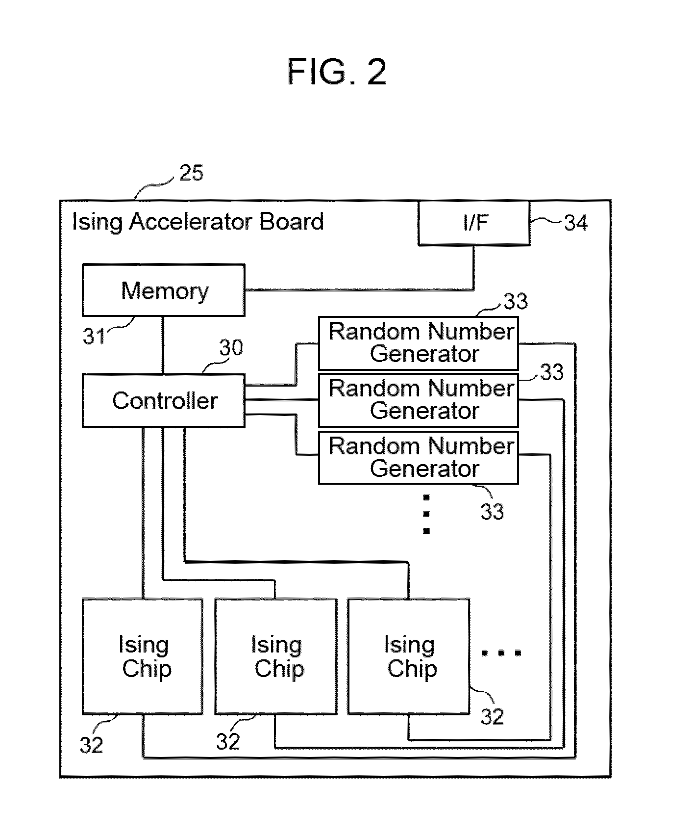 Information processing system and management apparatus