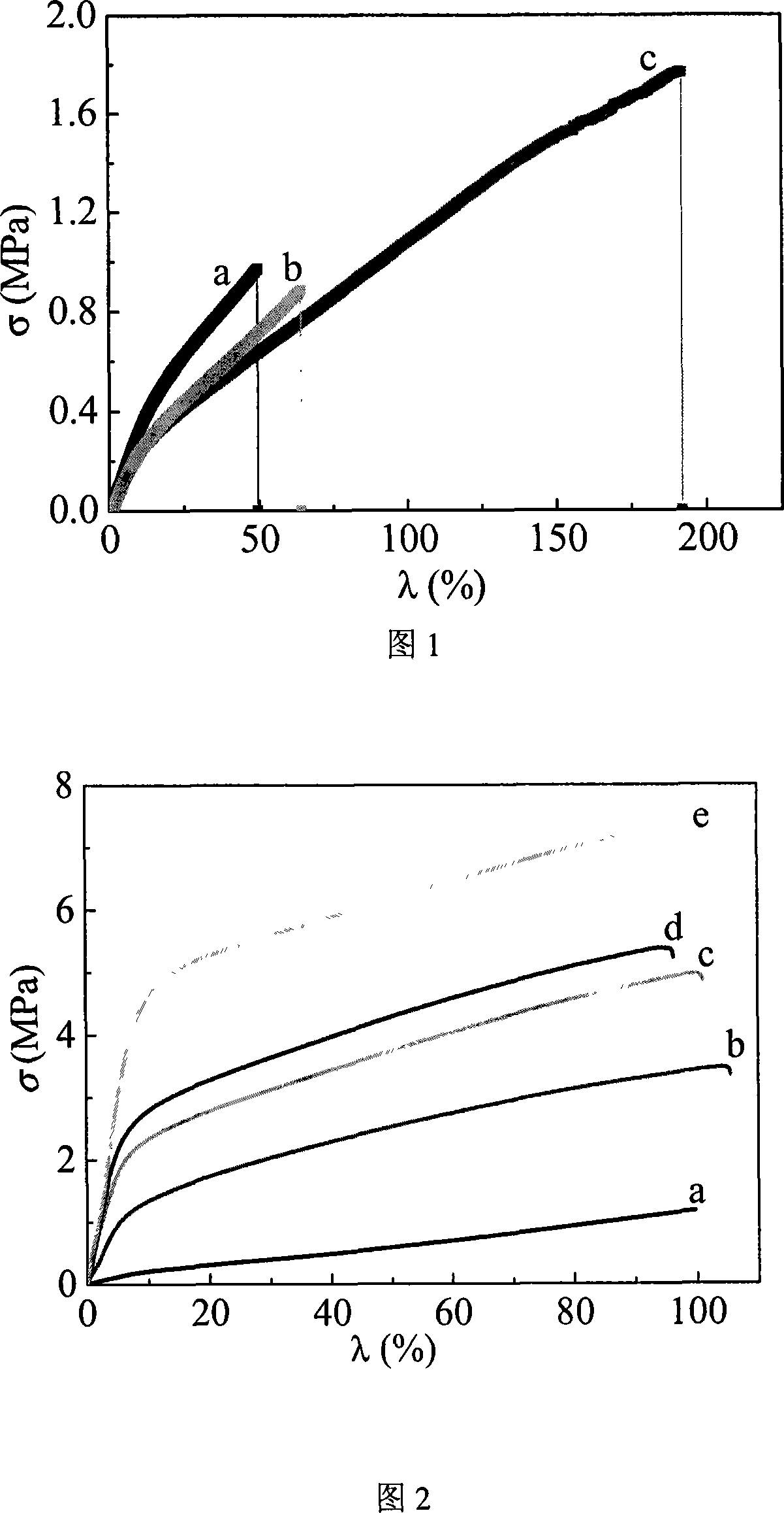 Method for preparing cellulose gel film