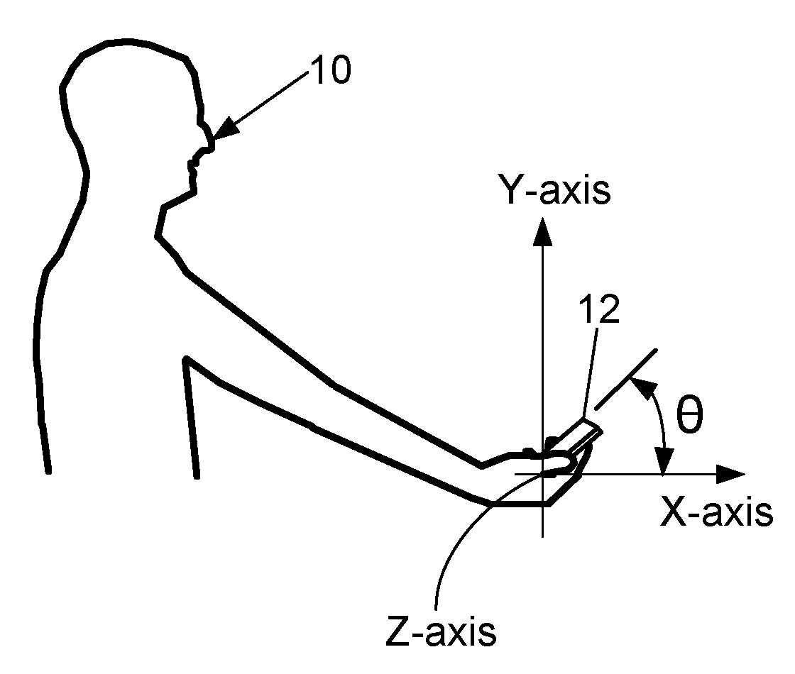 Methods and systems for capturing biometric data