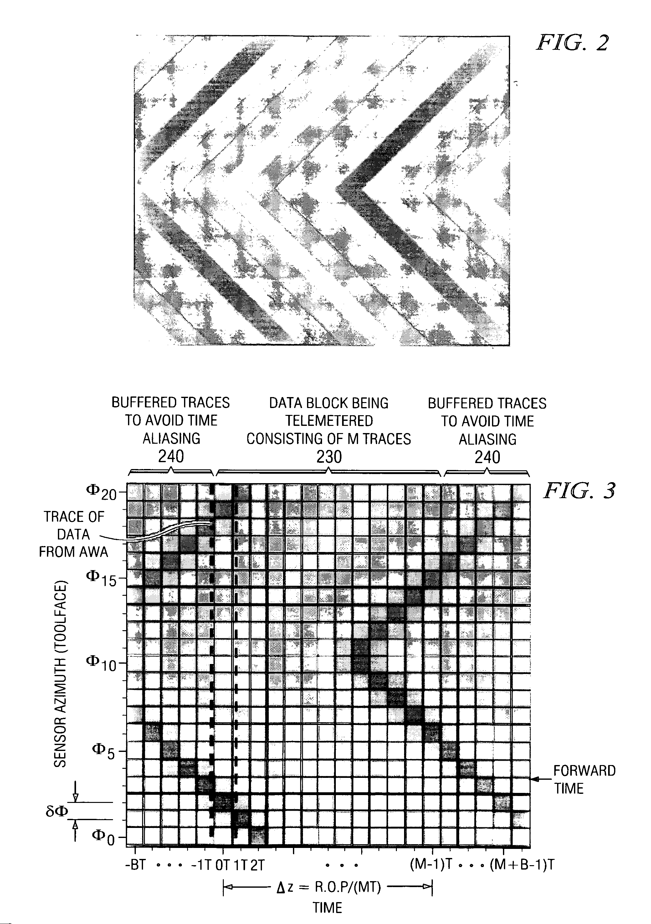 Data compression method used in downhole applications