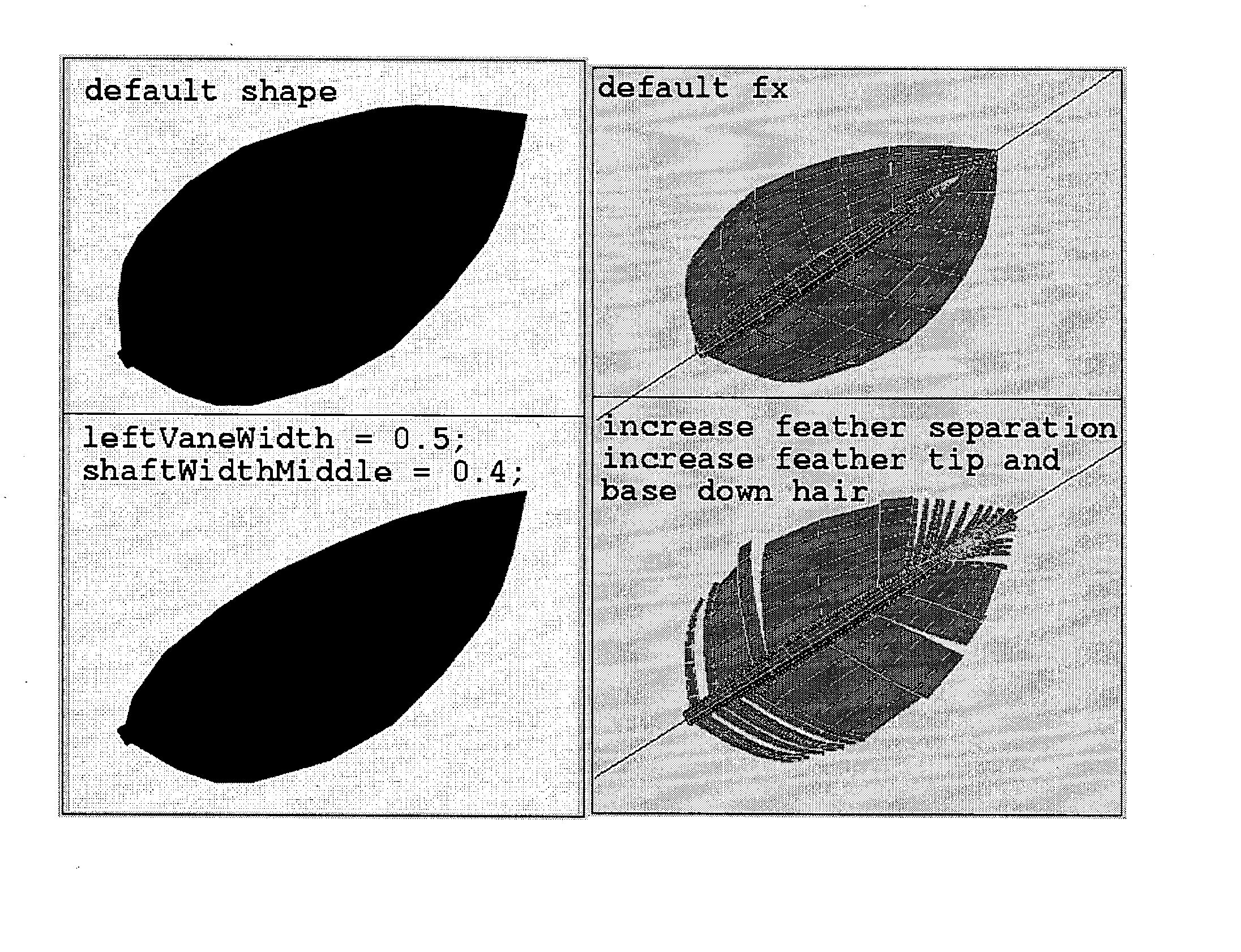System and process for digital generation, placement, animation and display of feathers and other surface-attached geometry for computer generated imagery