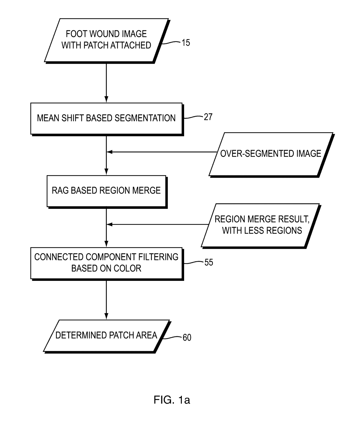System and method for assessing wound