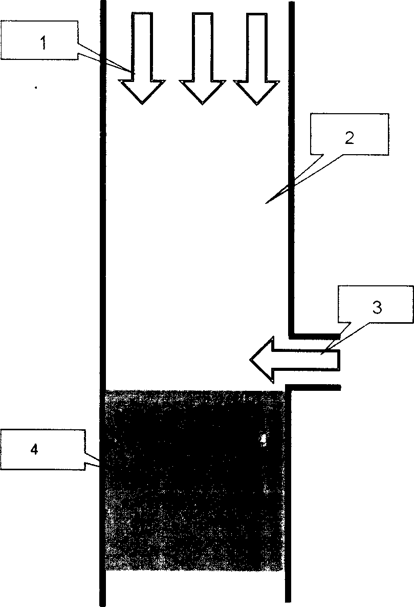 Production and its apparatus for organic coated metal nanometer powdery