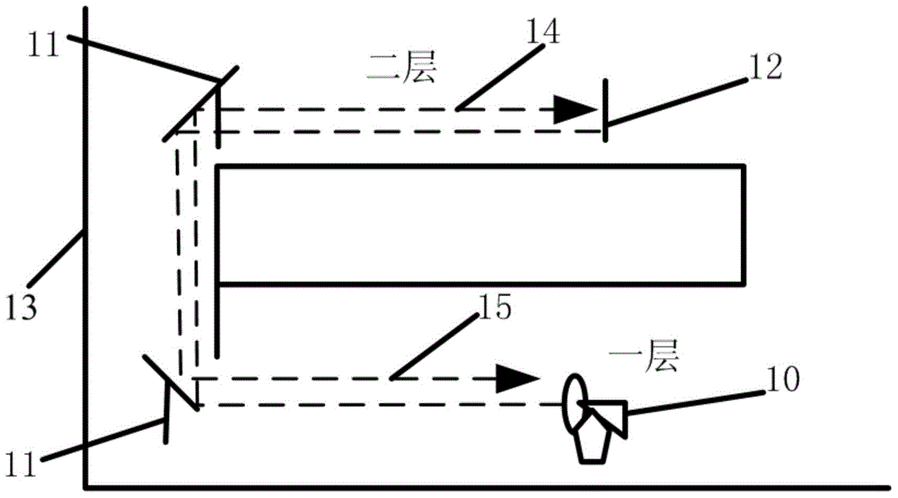 Distance measuring system for distance measurement in cable laying