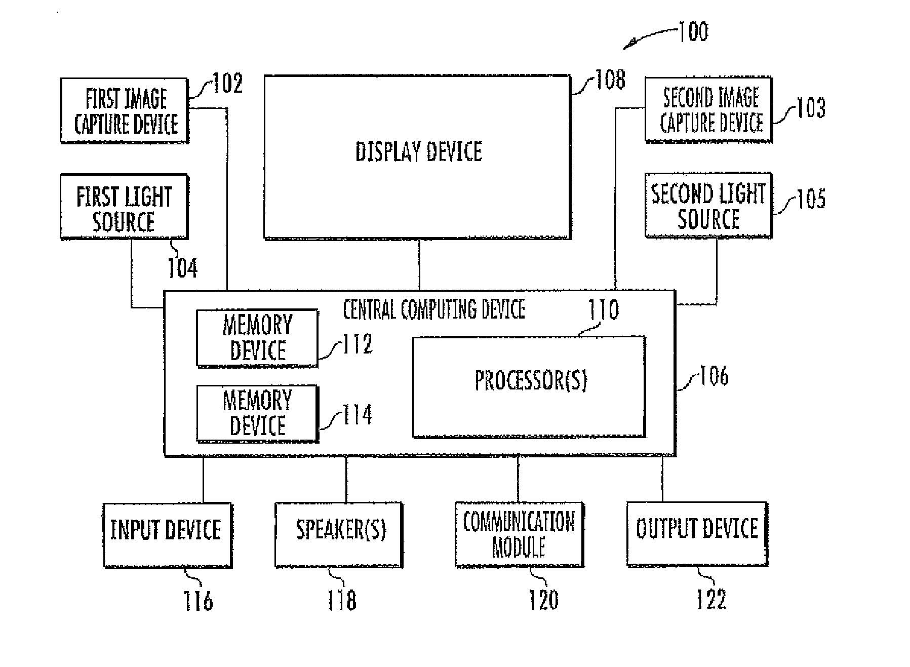 Calibration free, motion tolerant eye-gaze direction detector with contextually aware computer interaction and communication methods