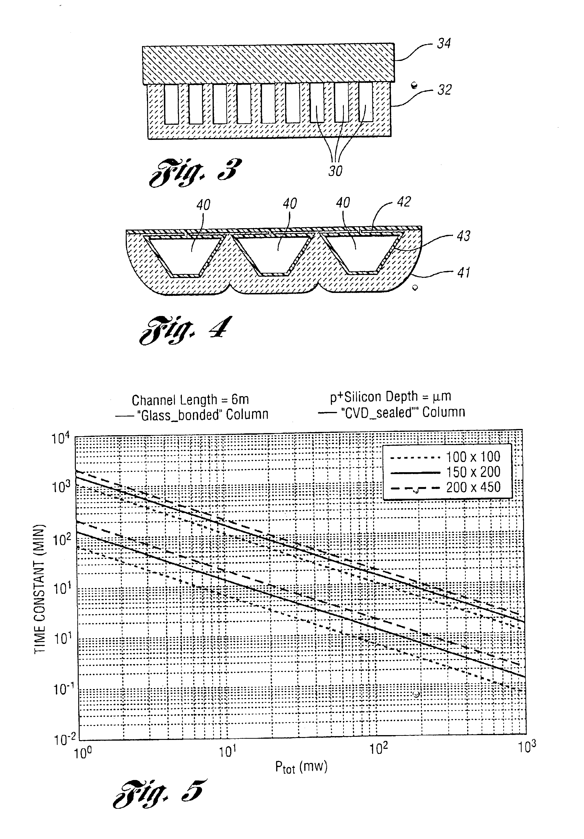 Separation microcolumn assembly for a microgas chromatograph and the like