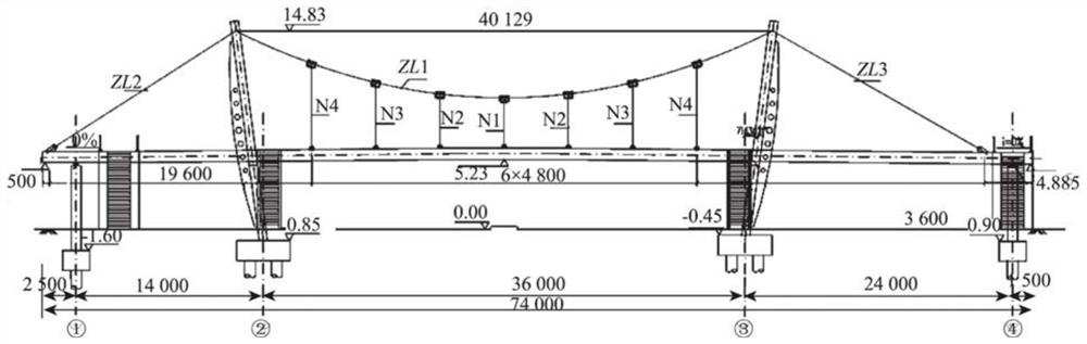 Method for carrying out bridge engineering quality acceptance by utilizing three-dimensional laser scanning technology