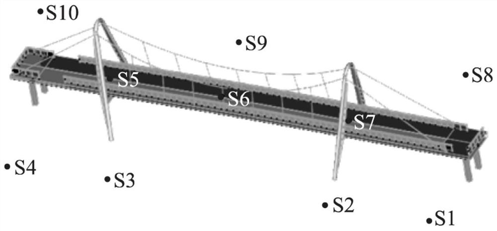 Method for carrying out bridge engineering quality acceptance by utilizing three-dimensional laser scanning technology