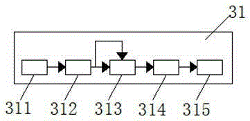 Low-voltage distribution power parameter monitoring device