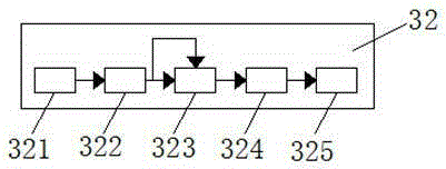 Low-voltage distribution power parameter monitoring device