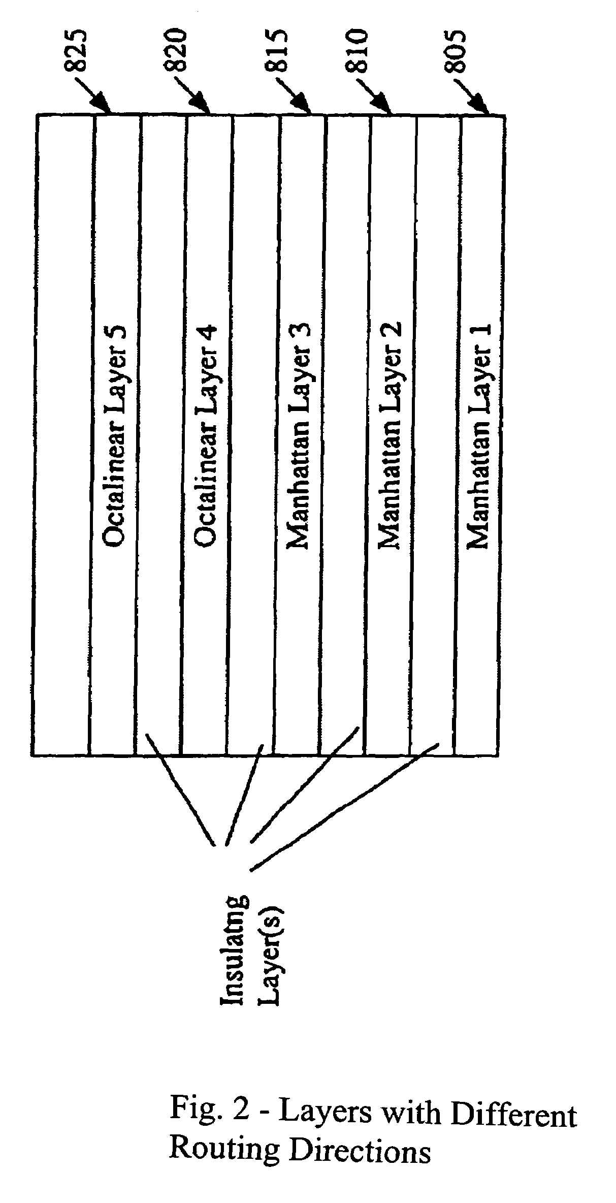 Method and system for implementing an analytical wirelength formulation