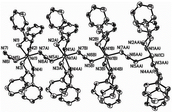 (r,r)-1,2-Diphenylethylenediamine nickel azide complex and preparation method thereof