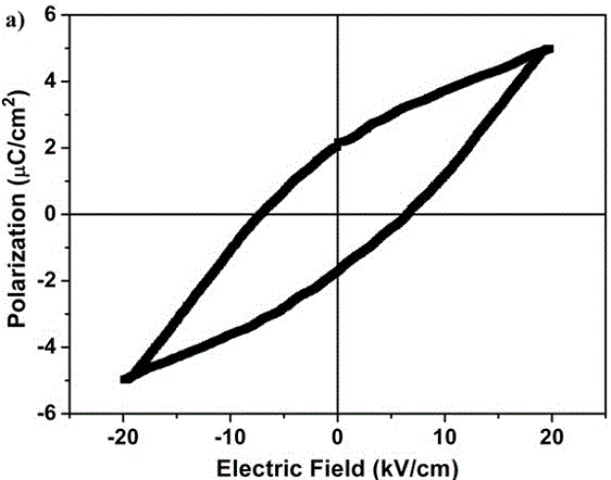 (r,r)-1,2-Diphenylethylenediamine nickel azide complex and preparation method thereof