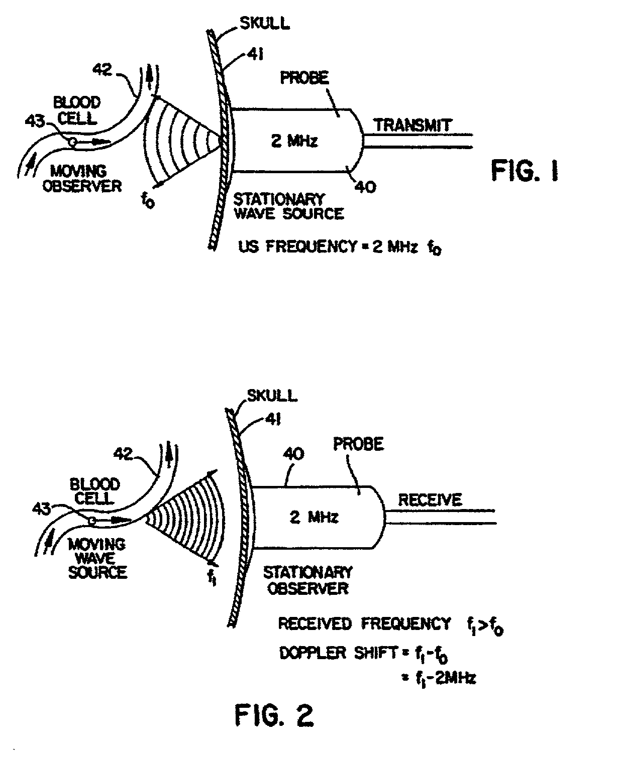 Decision support systems and methods for assessing vascular health
