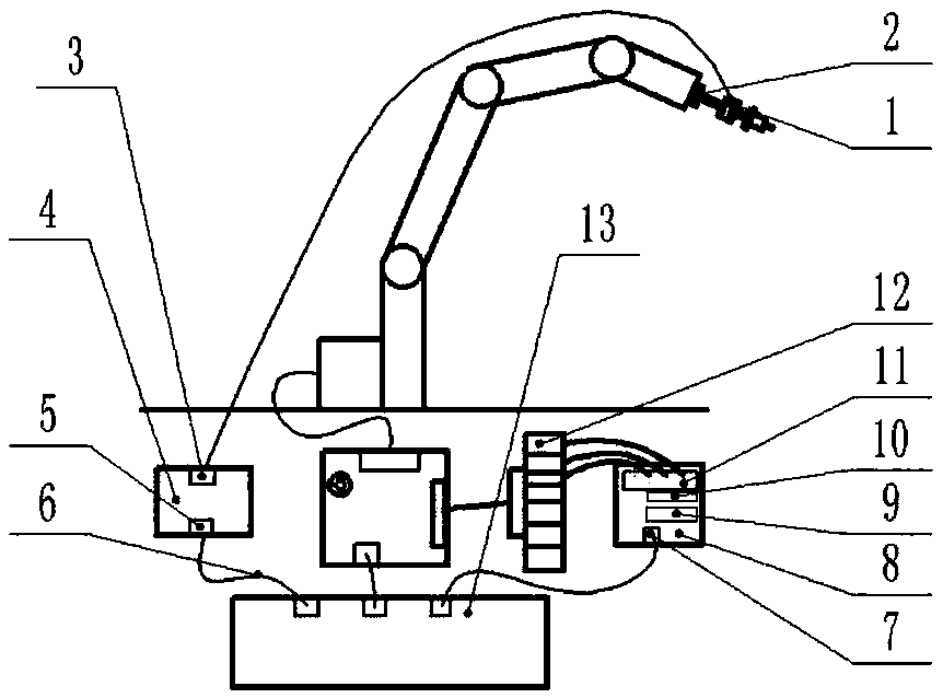 An Intelligent Teaching System Oriented to Accurate Trajectory Tracking Control of Six-axis Industrial Robot