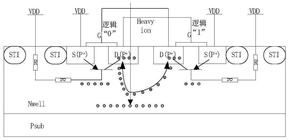 Low-resource-consumption DICE trigger design method based on commercial technology