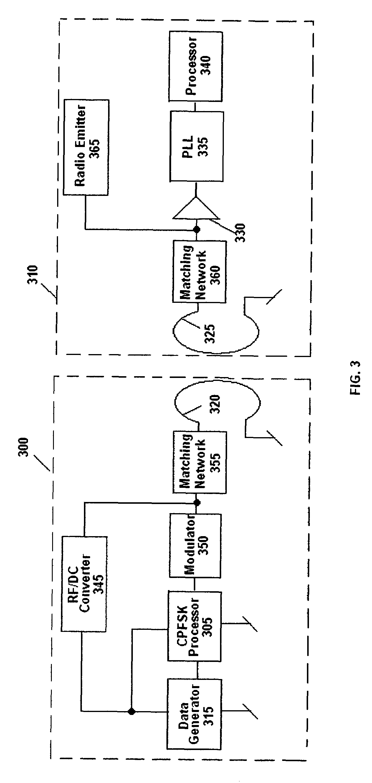 Continuous phase frequency shift keying modulation during wireless transmissions in a closed system while minimizing power consumption