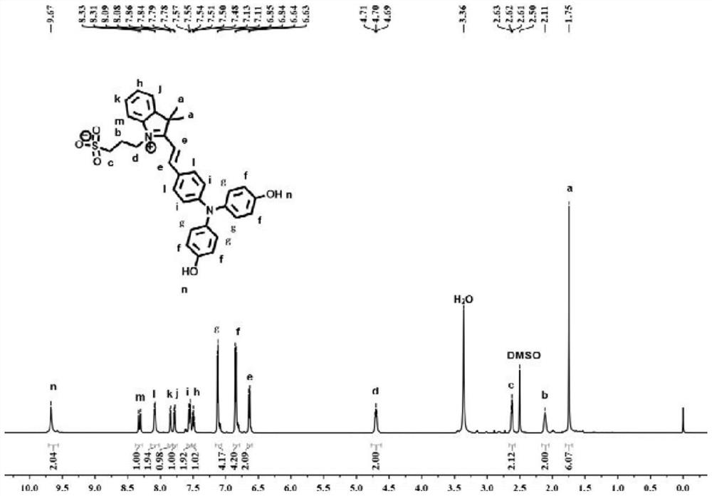 Volatile basic nitrogen response type compound, portable test paper, preparation method and application