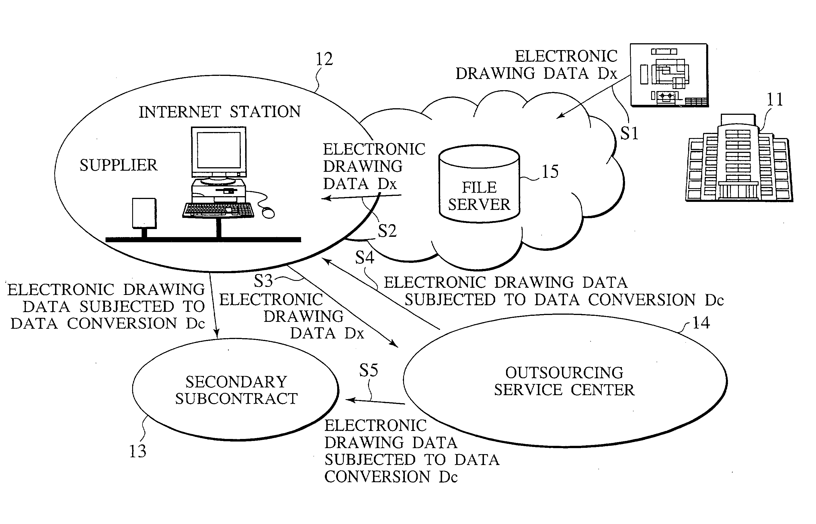 Outsourcing service apparatus concerning electronic drawing data