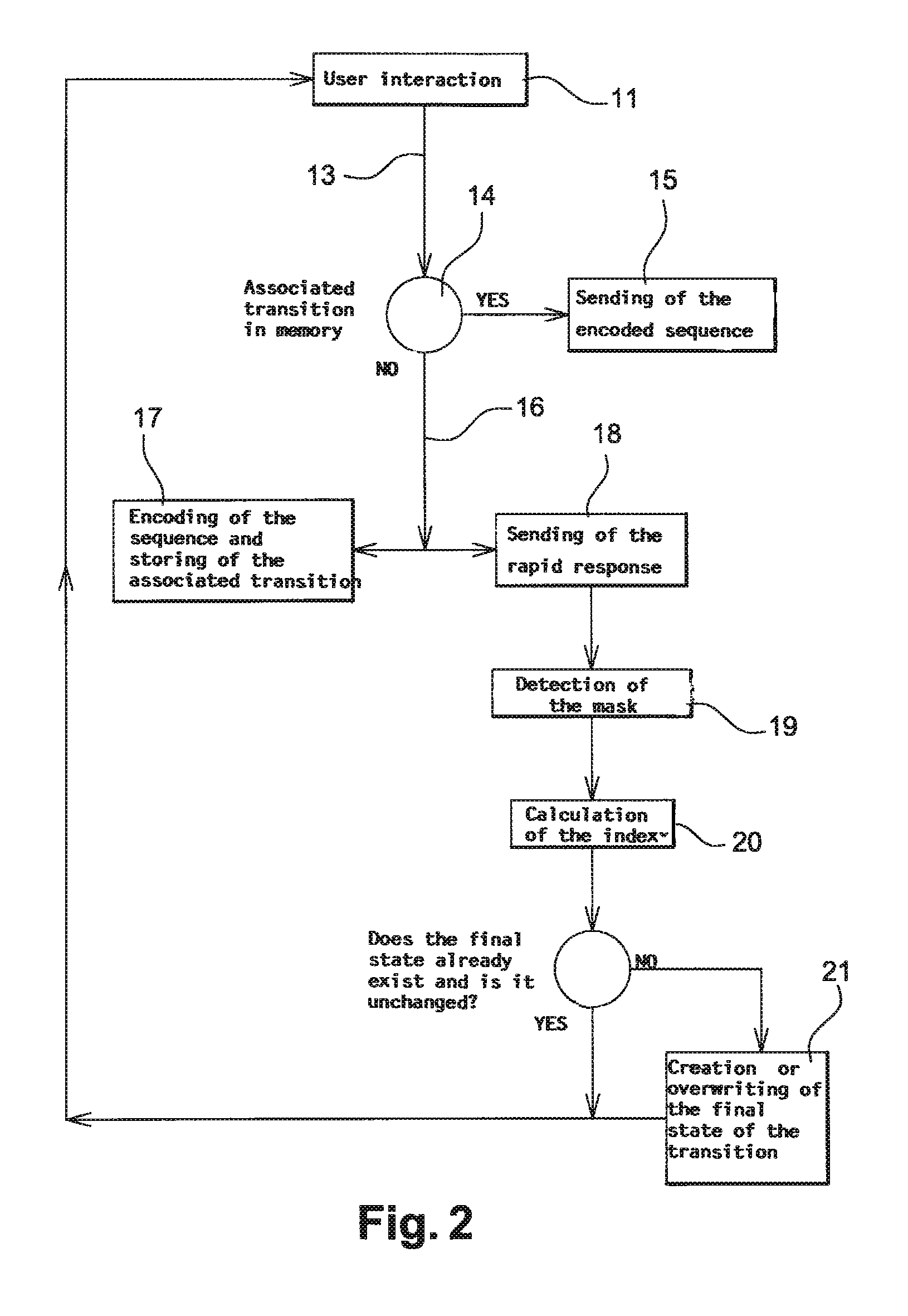 Method for the delivery of audio and video data sequences by a server