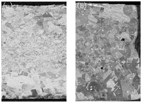 Preparation method capable of improving coordinated rheological capacity of fine grain layer and coarse grain layer of gradient structure copper alloy