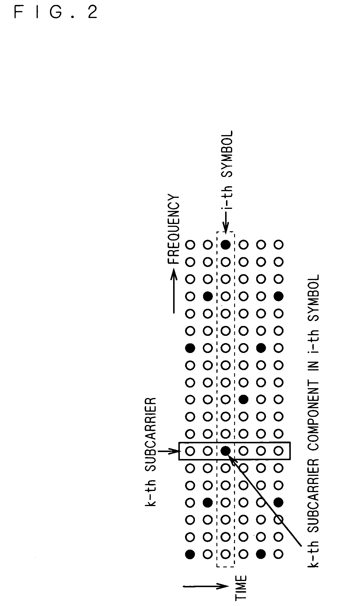 OFDM signal receiver device and OFDM signal receiving method