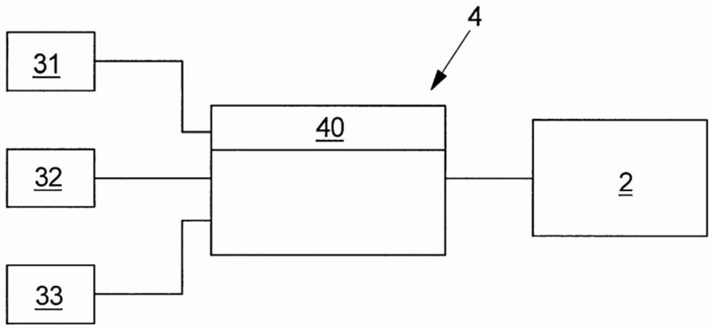 Devices for externally manipulated and manual adjustment of vehicle components