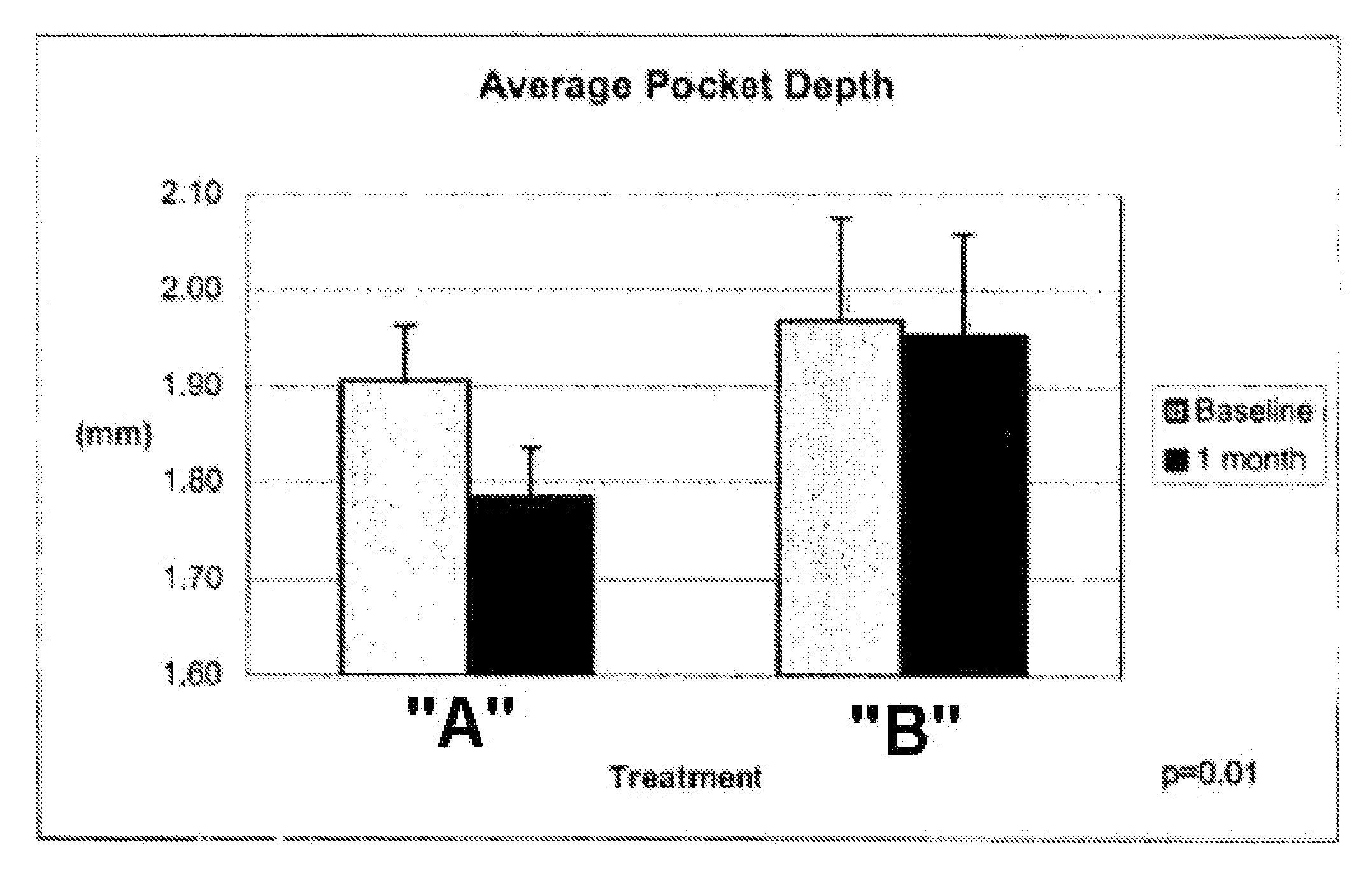 Oral Care Compositions Containing a Mixed Tocopherol Component