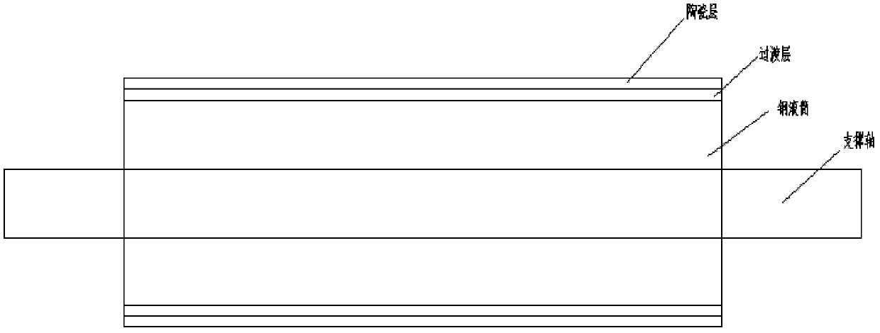 High wear-resistant steel roller of belt conveyor and preparation method thereof