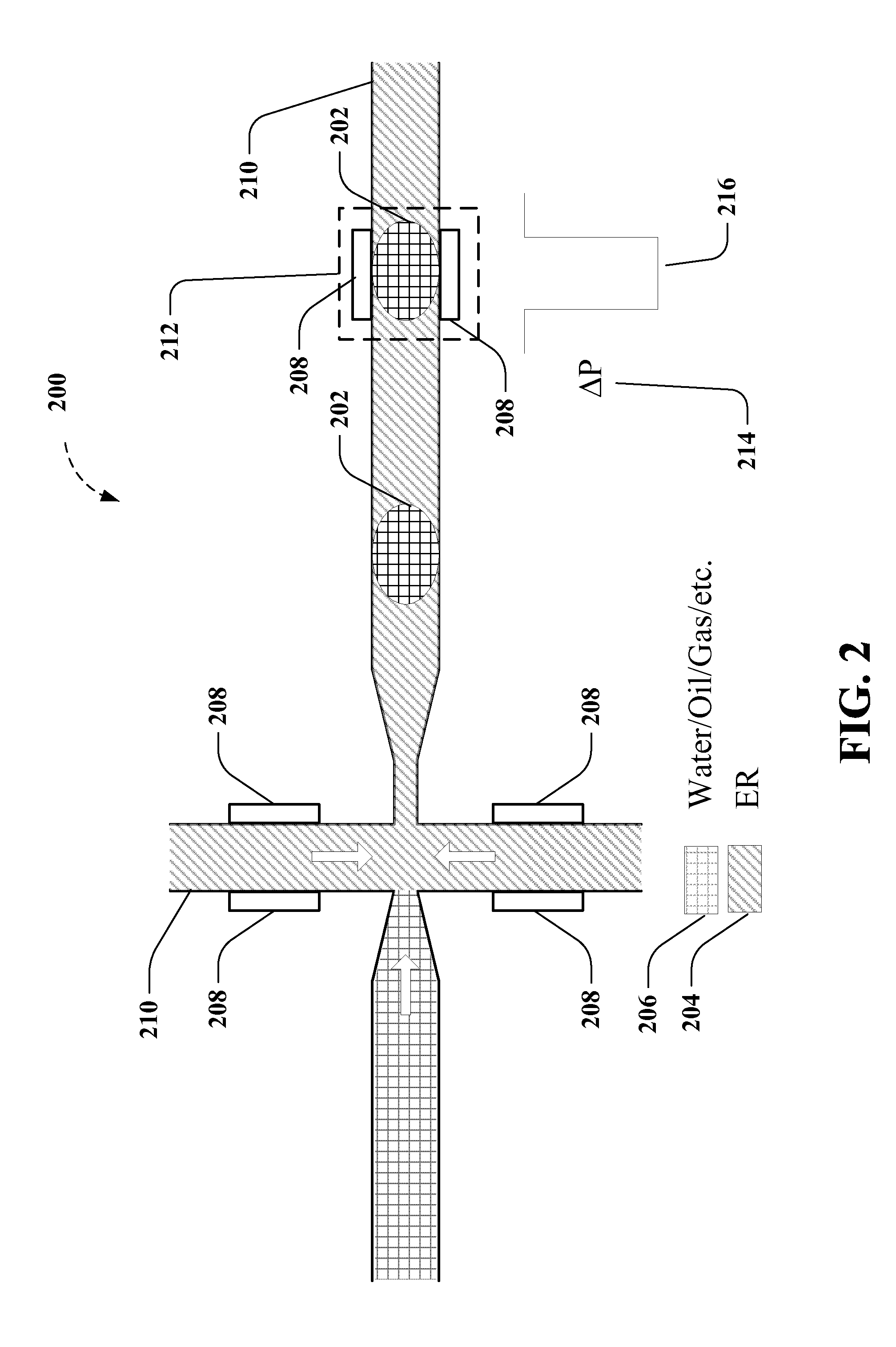 Microfluidic droplet generation and/or manipulation with electrorheological fluid