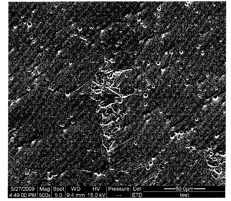 Method for preparing Ti2AlN/TiAl compound material by regulating and controlling components accurately