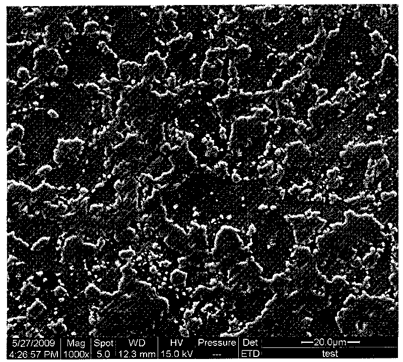 Method for preparing Ti2AlN/TiAl compound material by regulating and controlling components accurately