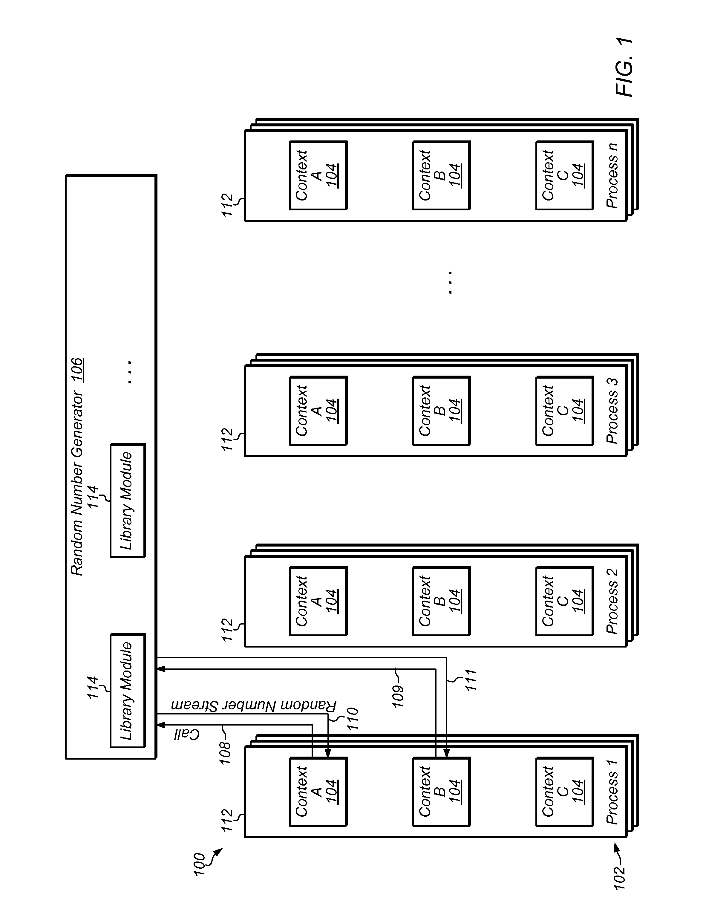 Generation of distinct pseudorandom number streams based on program context