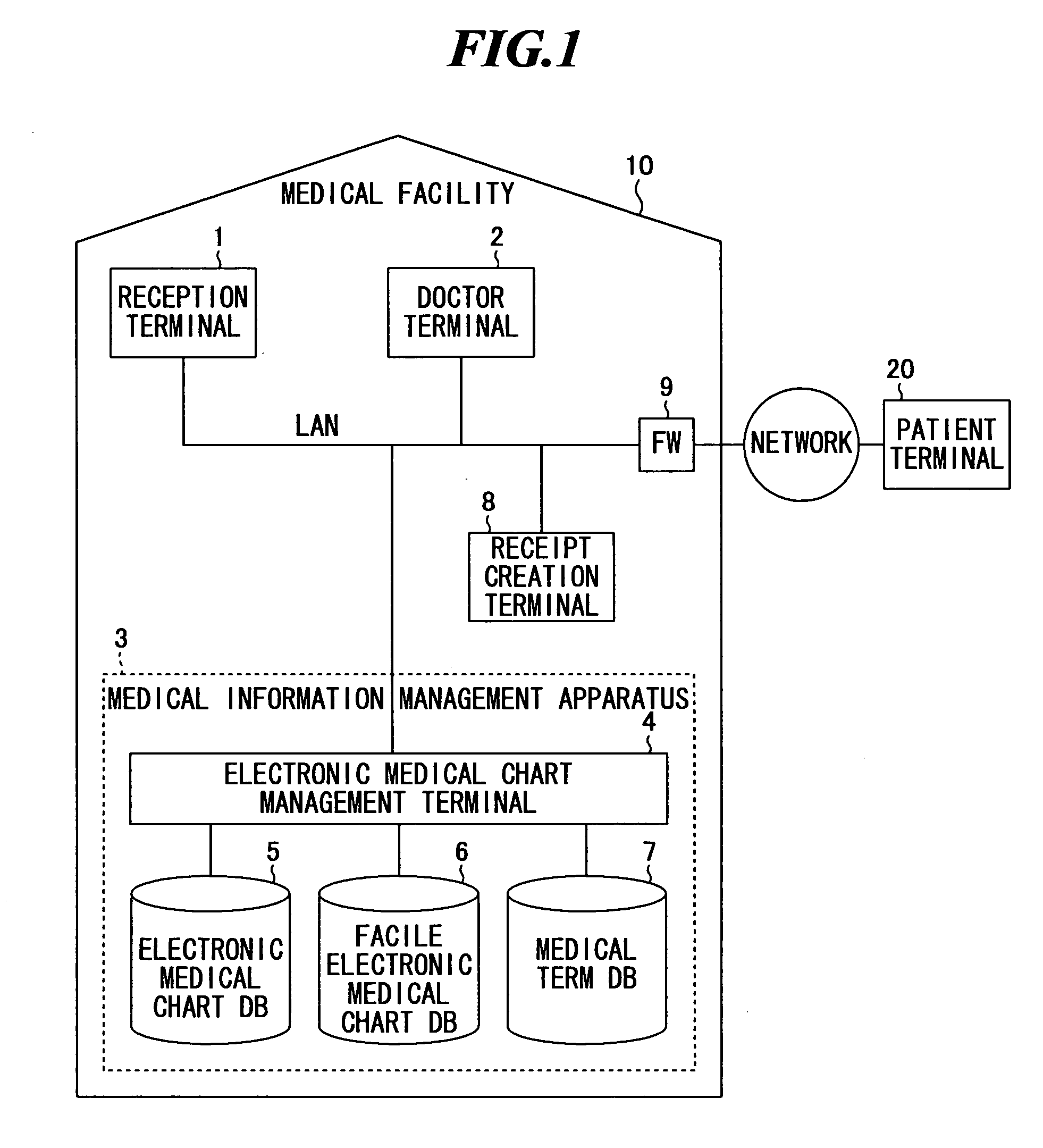 Medical information management apparatus and method, and medical information management program