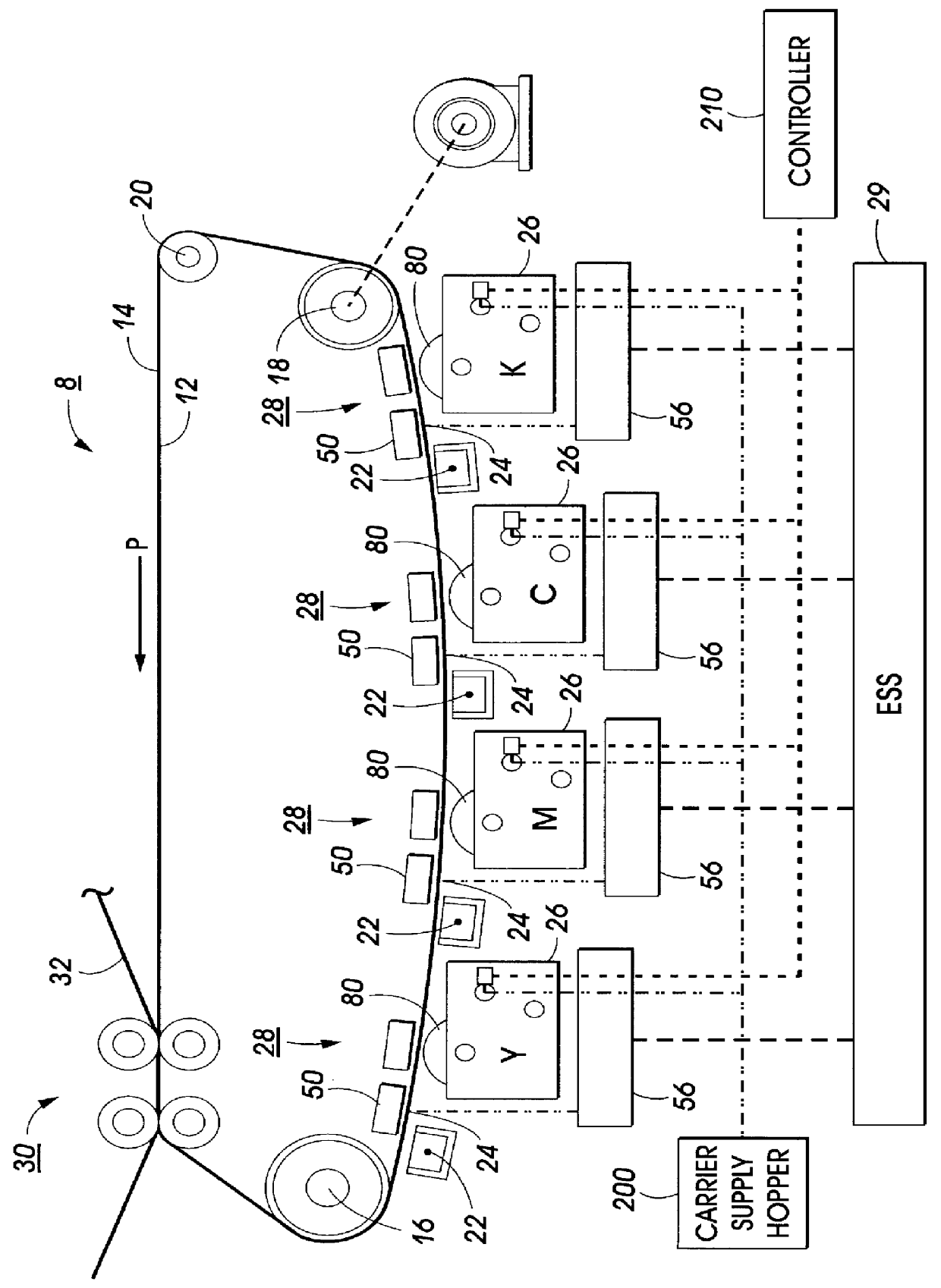 Process controlled carrier dispensing