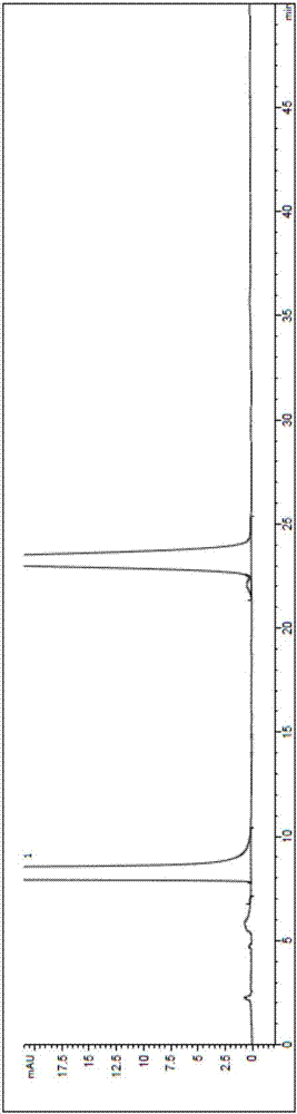 Preparation method of 7-hydroxy-1-tetralone