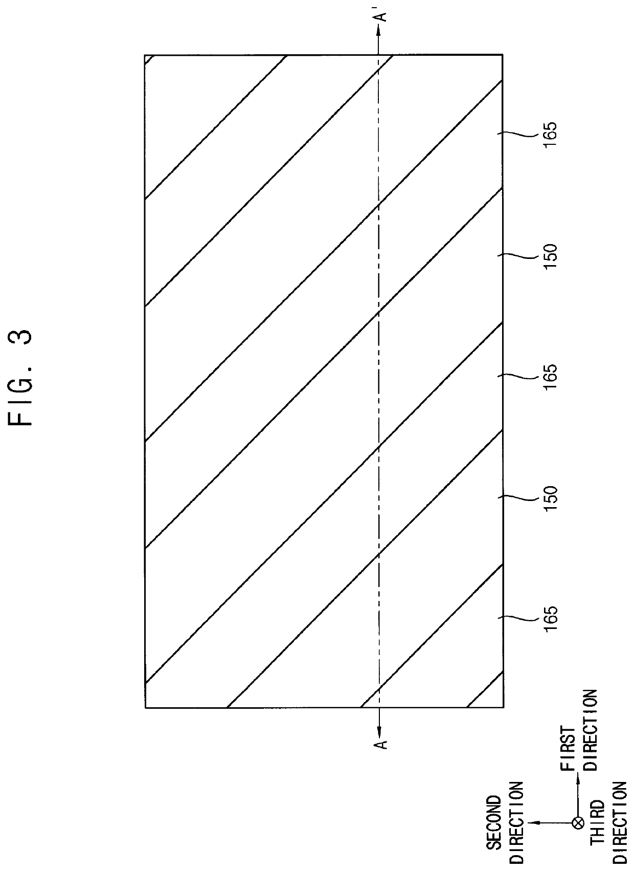 Method of forming a pattern and method of manufacturing a semiconductor device using the same