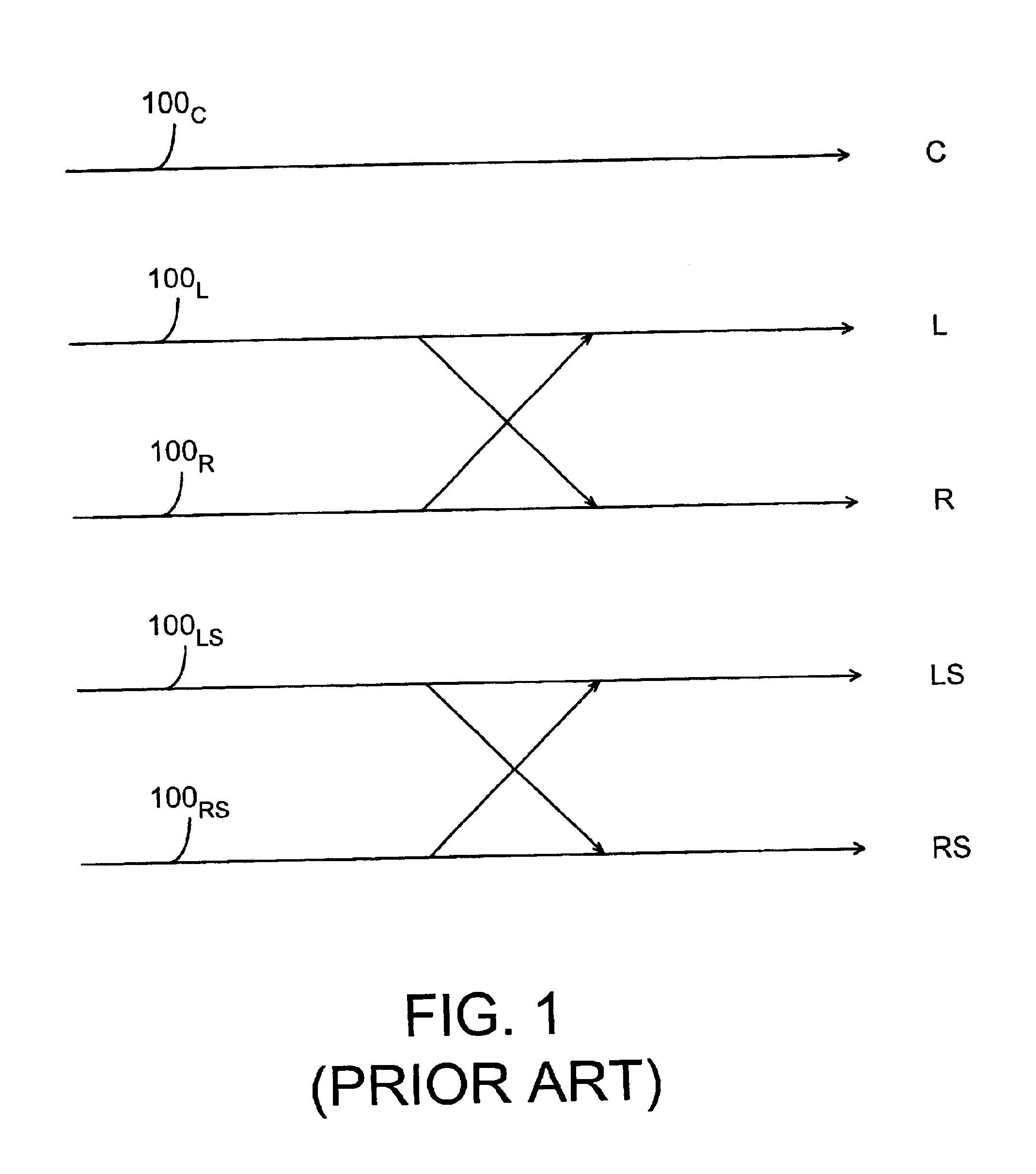 Method and system for inter-channel signal redundancy removal in perceptual audio coding