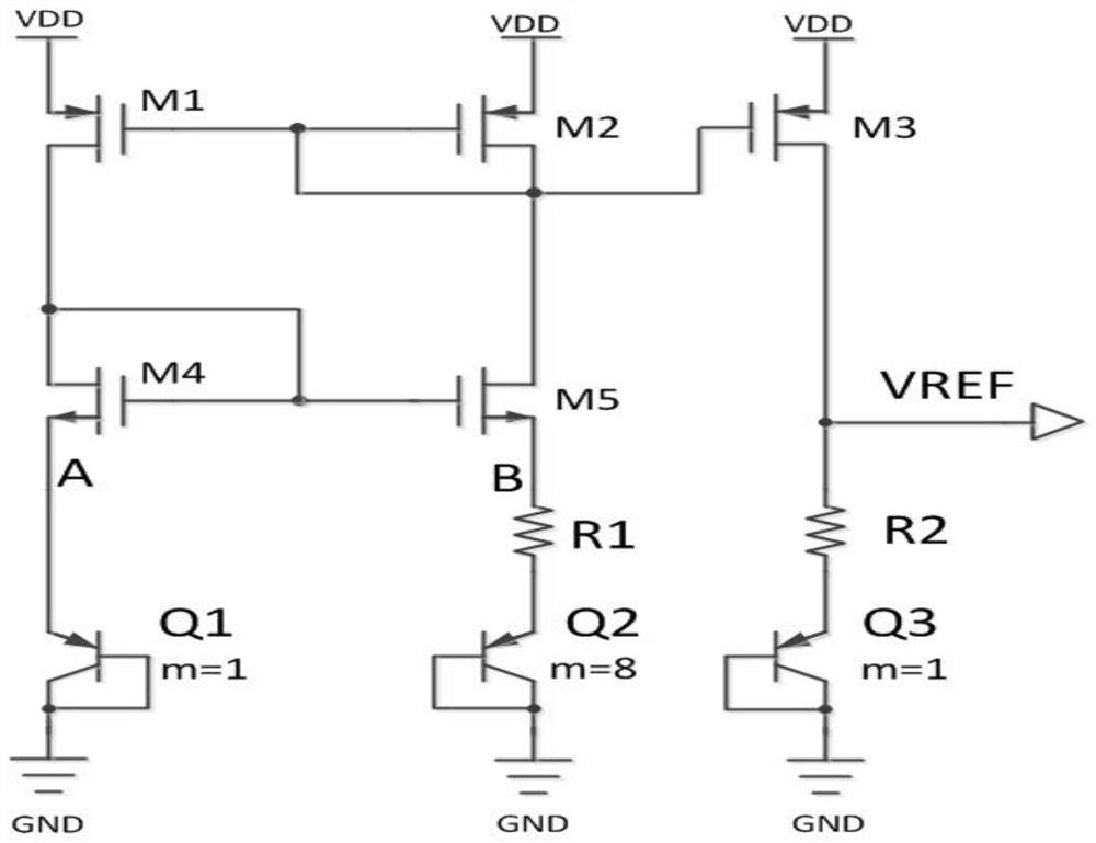 Band-gap reference circuit and low-offset high-power-supply-rejection-ratio band-gap reference source